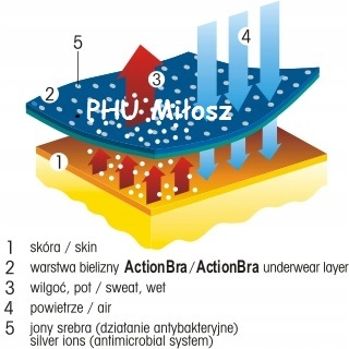 KOSZULKA KORYGUJĄCA POD BIUST WĄSKIE RAMIĄCZKA L Płeć kobieta