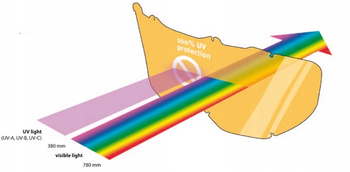 Gogle BLIZZARD 904 MDAVZ BLACK MAT MIRROR Model 904