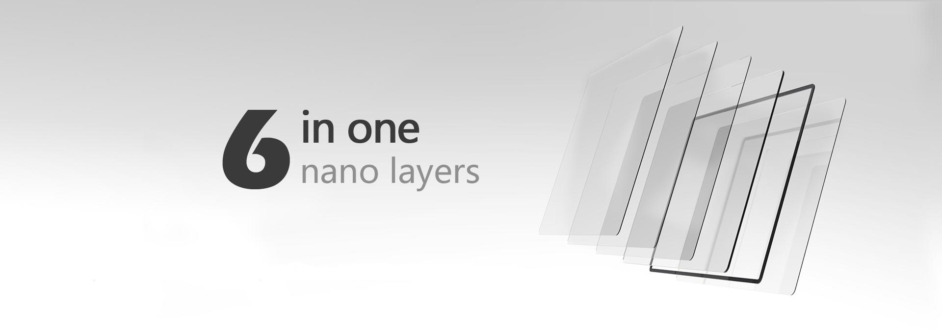 Bezklejowa osłona LCD GGS Larmor do Canon R8 R50 Marka Canon