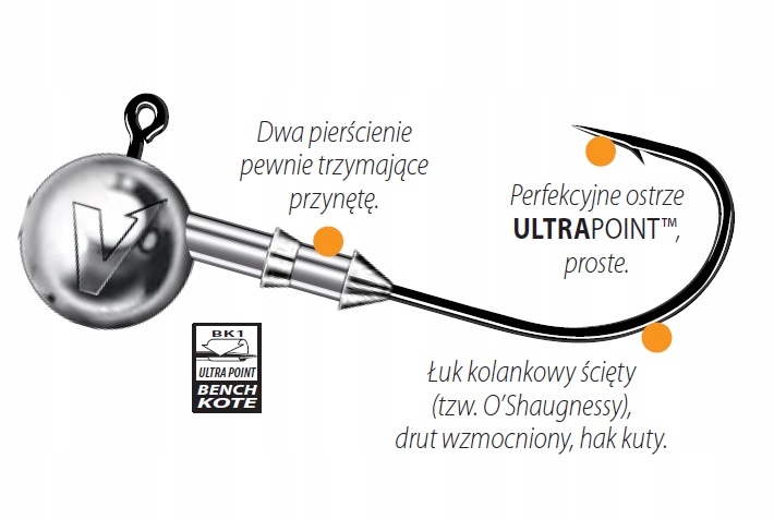 3x GŁÓWKA jigowa DRAGON SPEED 15g hak 4/0 15 g Kod producenta 521-150-040