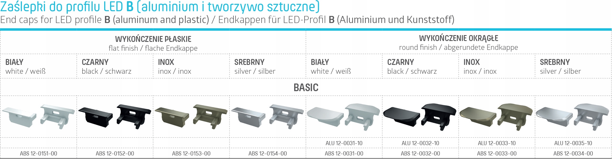Zaślepka do profili do taśma LED A B C D X Y Z Marka inna