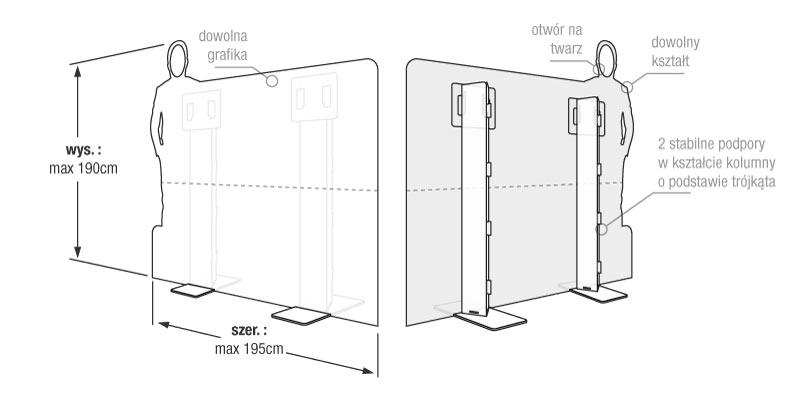 Ścianka sponsorska 195x190 dowolny nadruk kształt Marka inna