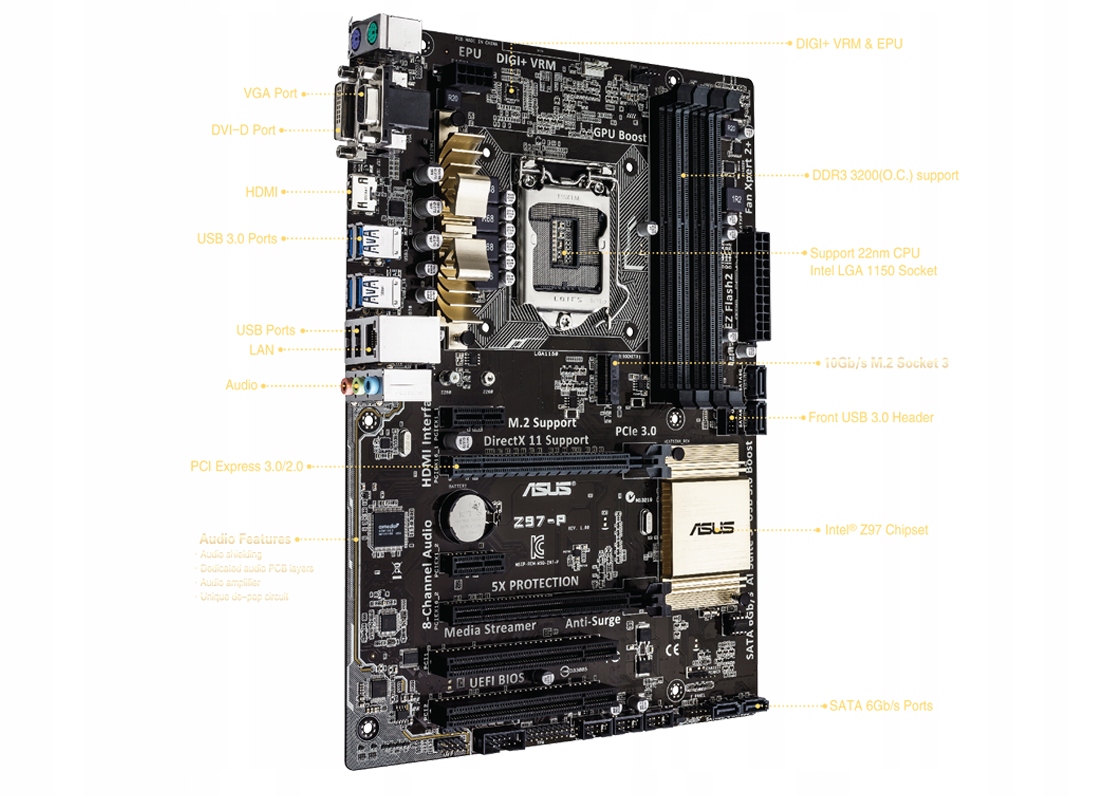 Asus Z97-P Sklep s1150 Ios