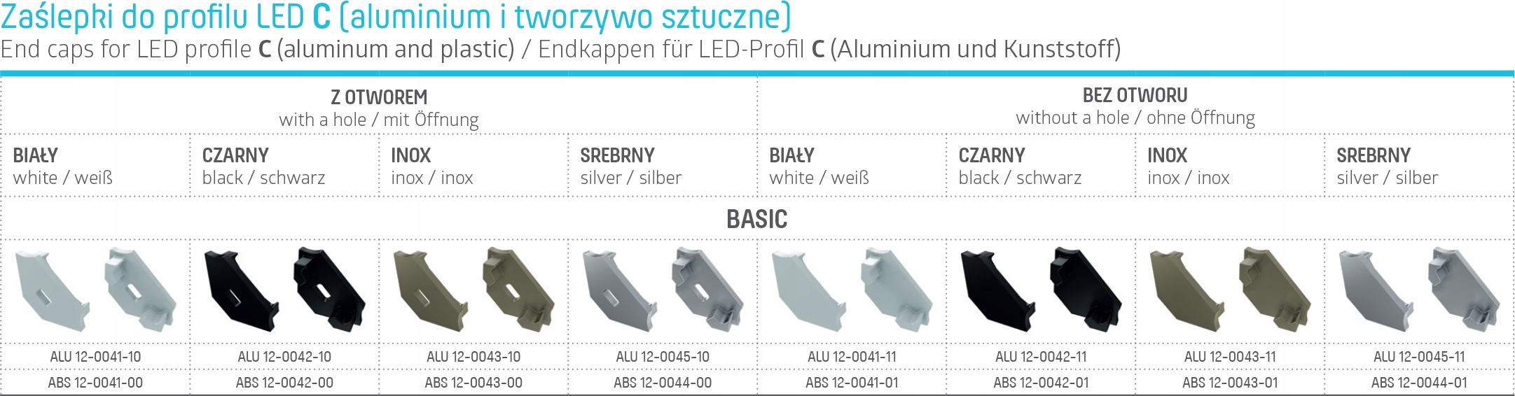 Zaślepka do profili do taśma LED A B C D X Y Z Kod producenta 6075