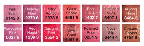 avon LUXE kremowa szminka ROSE SILK 14027 Kod producenta 6516400