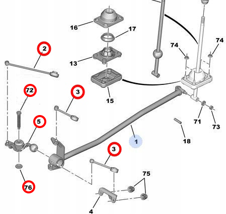 CITROEN BERLINGO ZESTAW NAPRAWCZY DZWIGNI BIEGOW Gearbox type Manual