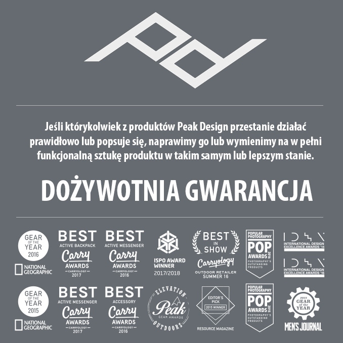 Zaczepy Peak Design Anchors v4 - 4 Kotwice Kolor czarny