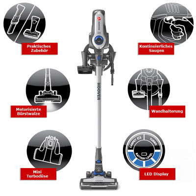 Odkurzacz Hoover Rhapsody RA22ALG 011 TURBOSSAWKA Zasilanie akumulatorowe