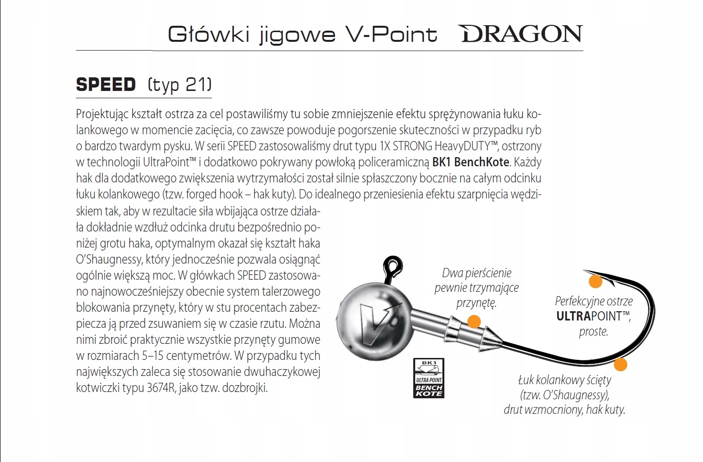 3x GŁÓWKA jigowa DRAGON SPEED 15g hak 4/0 15 g Rodzaj główka jigowa