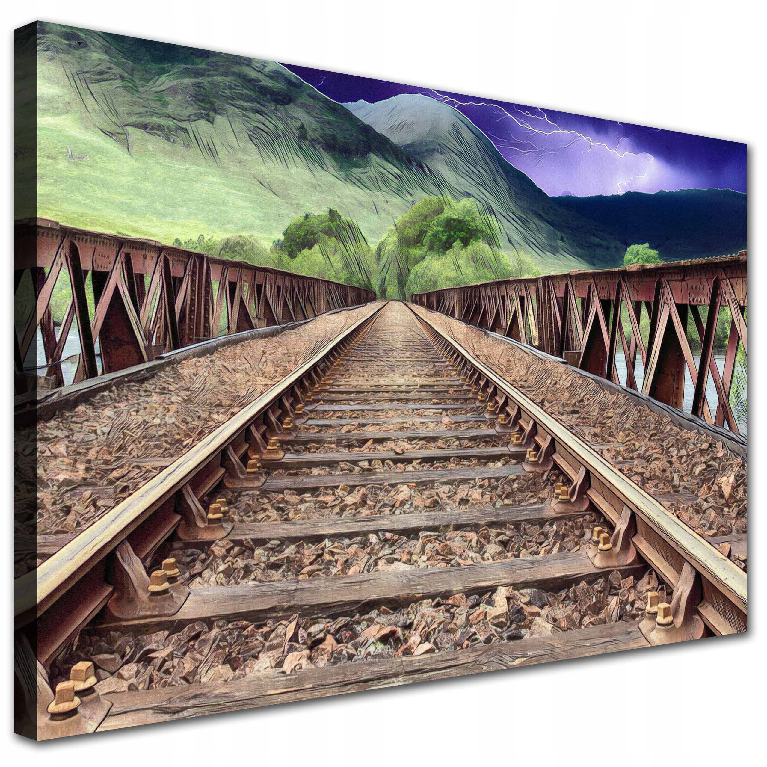 

Obraz na płótnie do kuchni Most