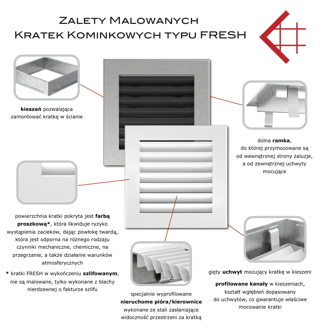 Kratka kominkowa wentylacyjna FRESH 17x37cm krem Typ kratki malowana