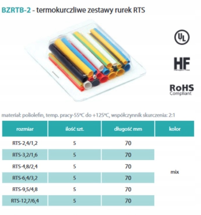 Koszulka izolacyjna termokurczliwa poliolefina EAN (GTIN) 5901924536697