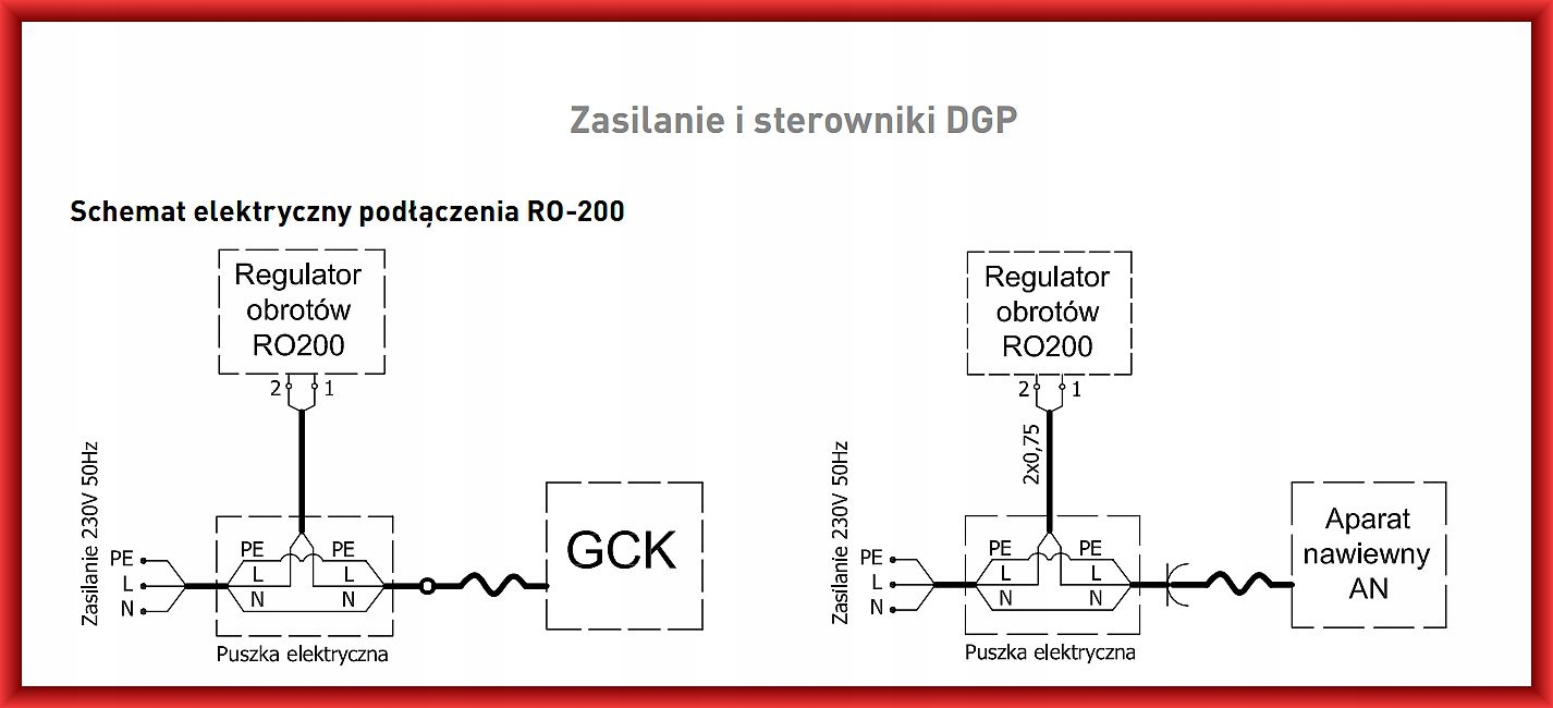 Regulator obrotów RO-200 Darco Kod producenta WK-RO-200