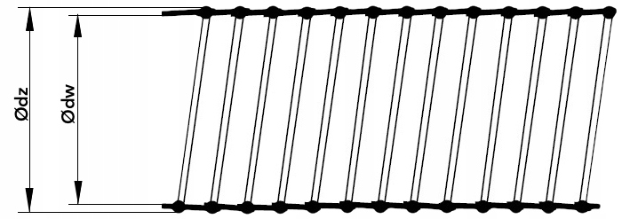 KANAŁ ELASTYCZNY PRZEWÓD RURA VENTS PCV 100mm/6m EAN (GTIN) 5906046201423