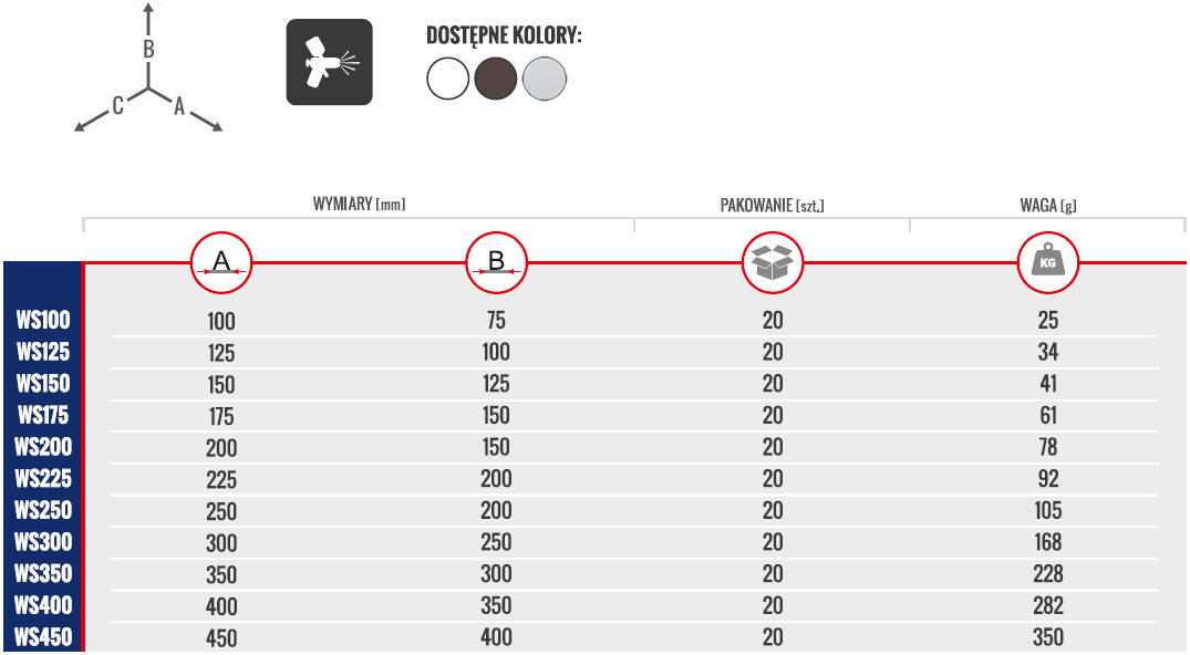 10 x WSPORNIK POD PÓŁKĘ KĄTOWNIK 400x350 WS400 Marka Mark