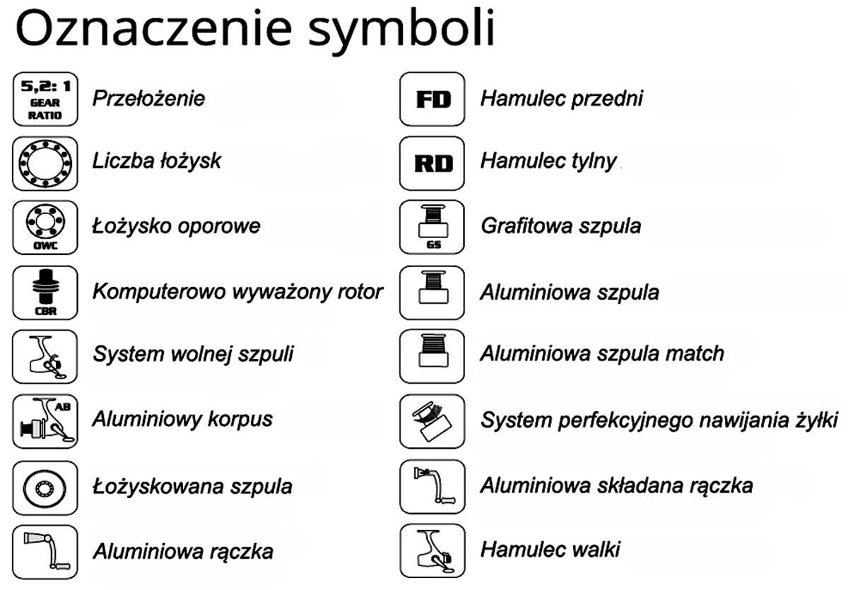 SPINNINGOWY KOŁOWROTEK MISTRALL FANTOM RX FD 2000 Moc hamulca 6 kg