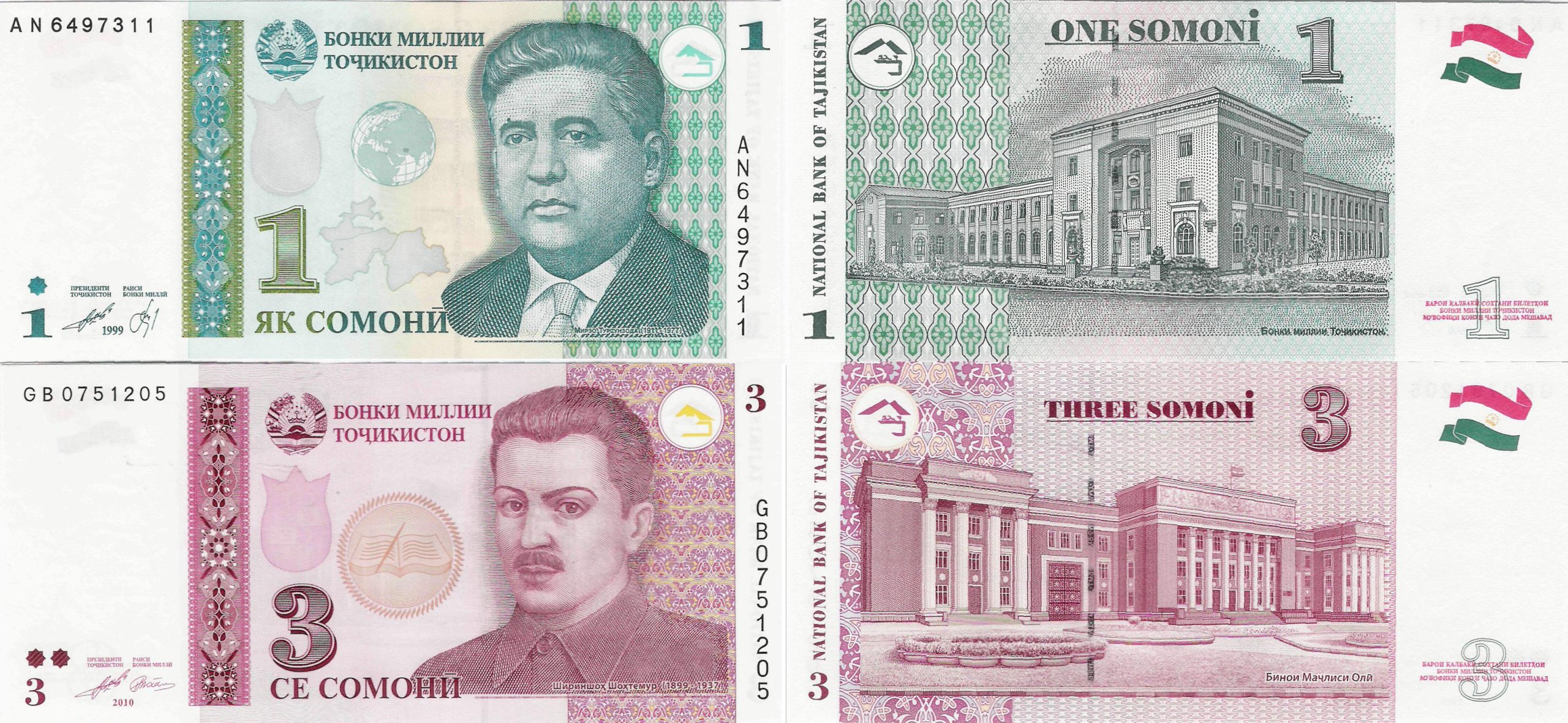 Сомони к суму. 1 Сомони 1999 Таджикистан. Бумажные деньги Таджикистана. 5 Сомони 1999 Таджикистан. Купюра Сомони.