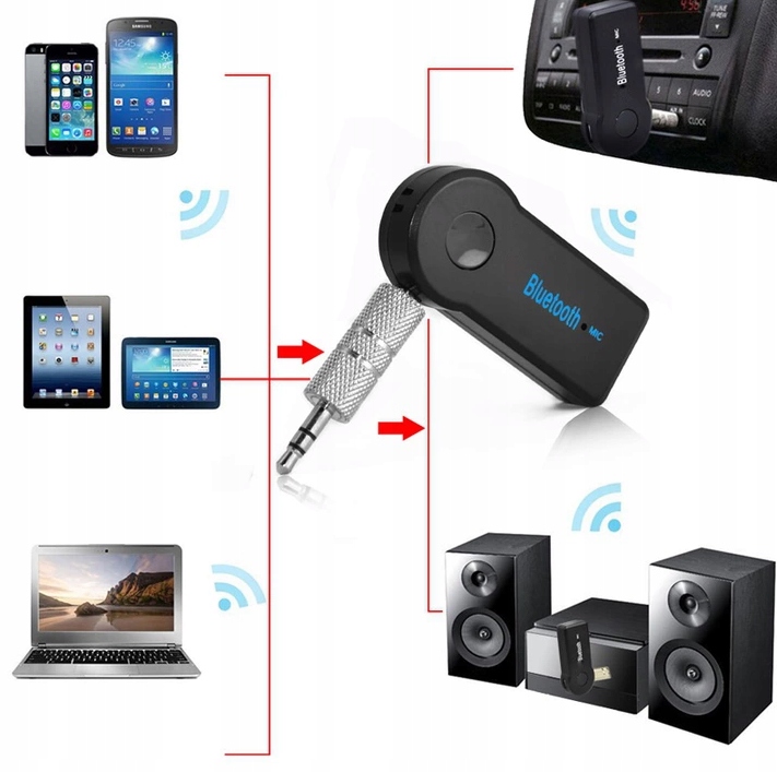 ODBIORNIK DŹWIĘKU NADAJNIK BLUETOOTH AUX MINI JACK 7943217421 oficjalne archiwum allegro
