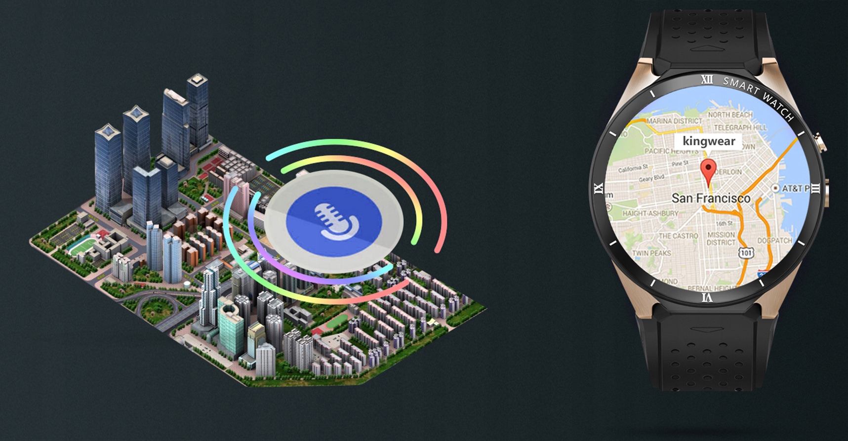 kw88 pro android 7.0 smartwatch
