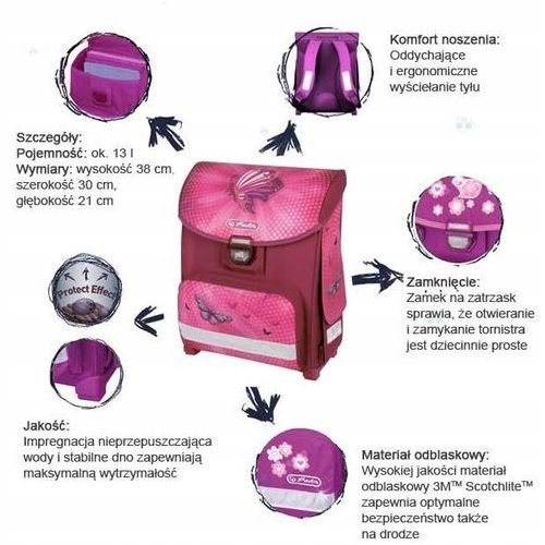 Tornister Herlitz Smart Rose Butterfly Promocja EAN (GTIN) 4008117000285