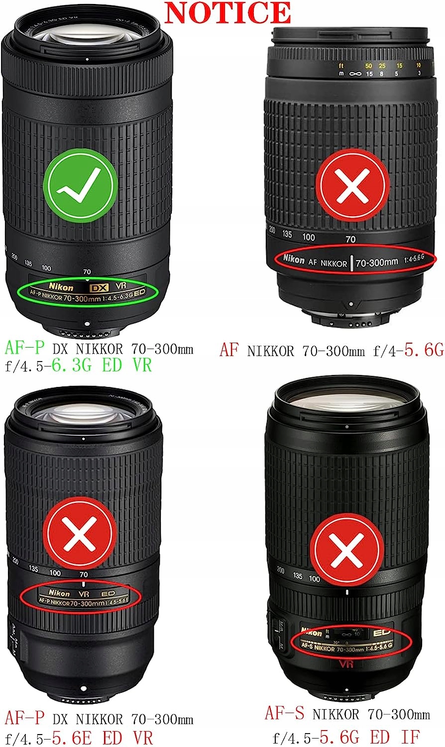 2X DEKIELEK ZAŚLEPKA OSŁONA OBIEKTYWU DO NIKON Marka bez marki