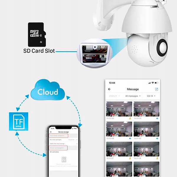 Bezprzewodowa kamera na zewnątrz DIGICAM Model DIGICAM