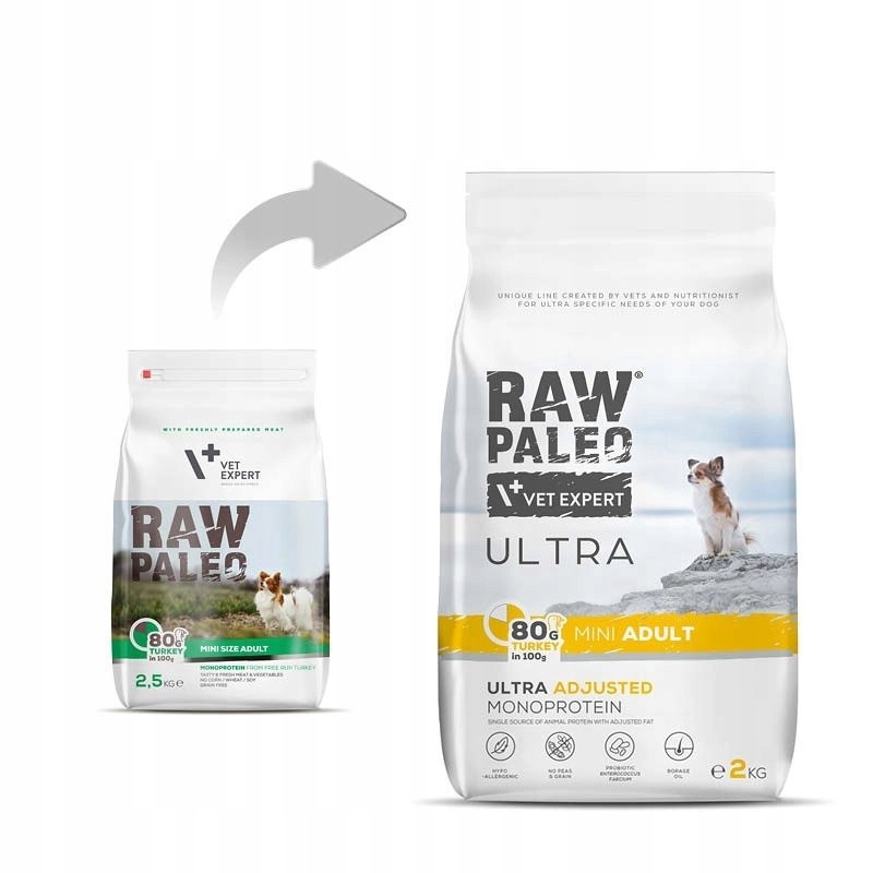 Levně Vetexpert Raw Paleo Ultra Krmivo pro dospělého psa Mini Krůta 2 kg Raw Paleo