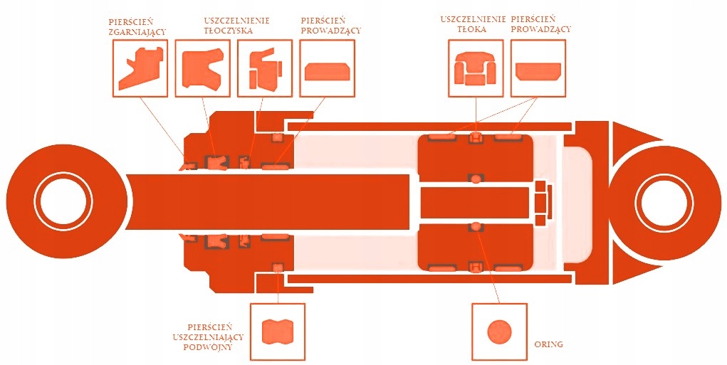 Uszczelniacz siłownika 45x53x7 TTI Producent części bez marki