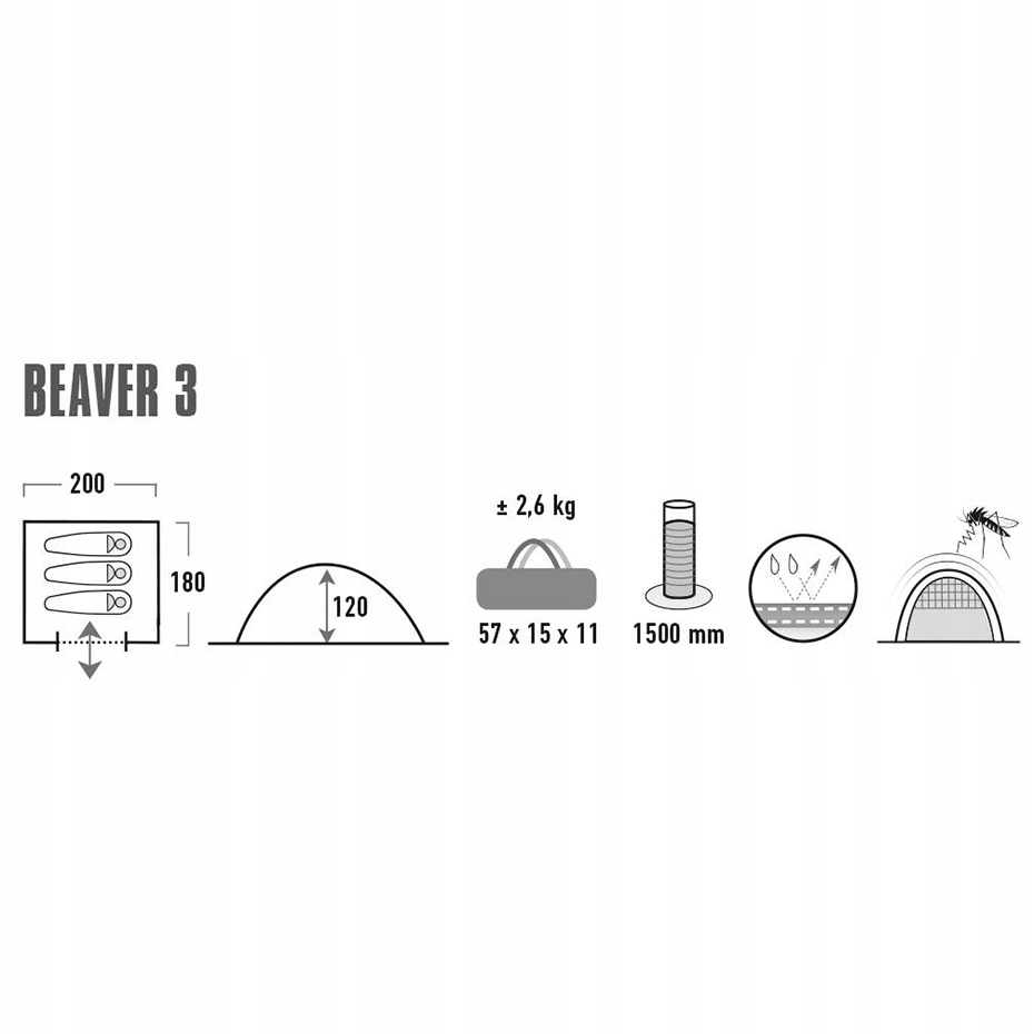 BEAVER 3-MIESTNY STAN 1500 HIGH PEAK Typ žiadne informácie
