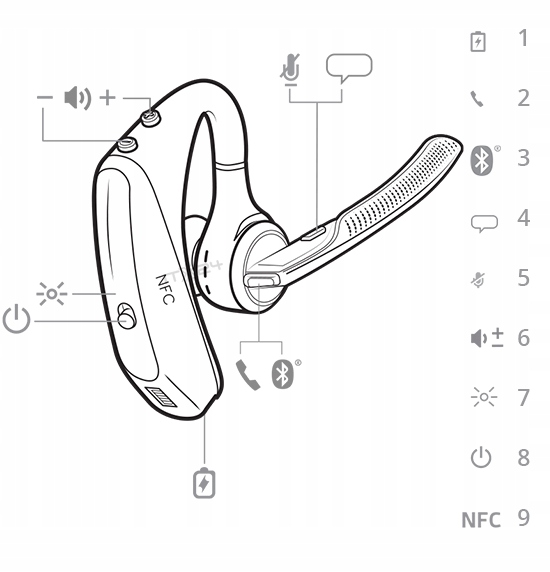 PLANTRONICS 5200UC VOYAGER LEGEND NFC 5200 UC BT 5.0/ 85Q48AA/BT700 ETUI Producent Plantronics
