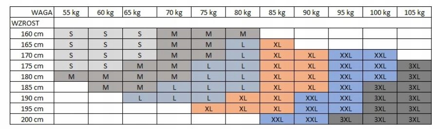 KOSZULKA SPODENKI SPODNIE MMA SIŁOWNIA PUNISHER Właściwości szybkoschnące