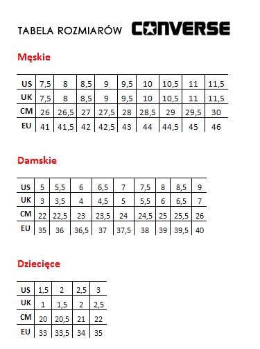 Buty CONVERSE Chuck Taylor AS Ox 3J235C czarne 30 Płeć dziewczynki