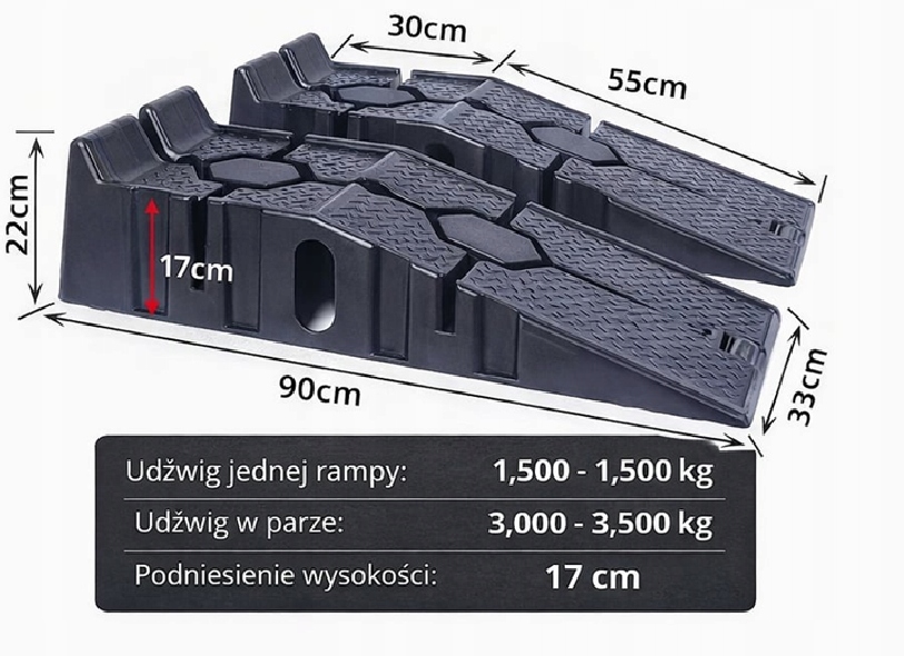 Automobilové nájezdy – Nájezdové rampy – 3 Tuny – Hdpe