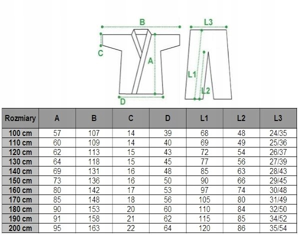 KIMONO KARATE MASTERS 8 OZ - 180 CM Rozmiar 180 cm