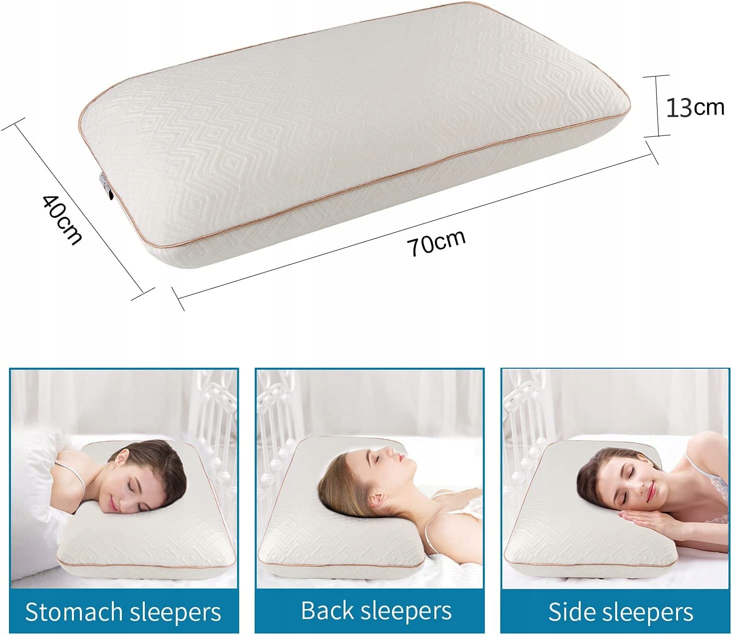 FITYOU Poduszka Z Pianki Memory Ergonomiczna Dla Śpiących Na Boku — miniatura 2