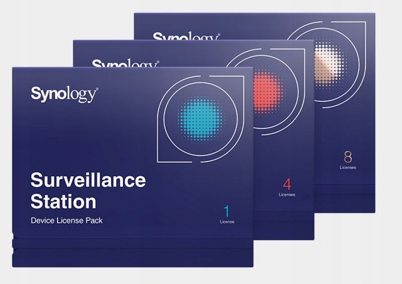 Licencia pre Ip kameru Synology Camera License Pack (4 ks)