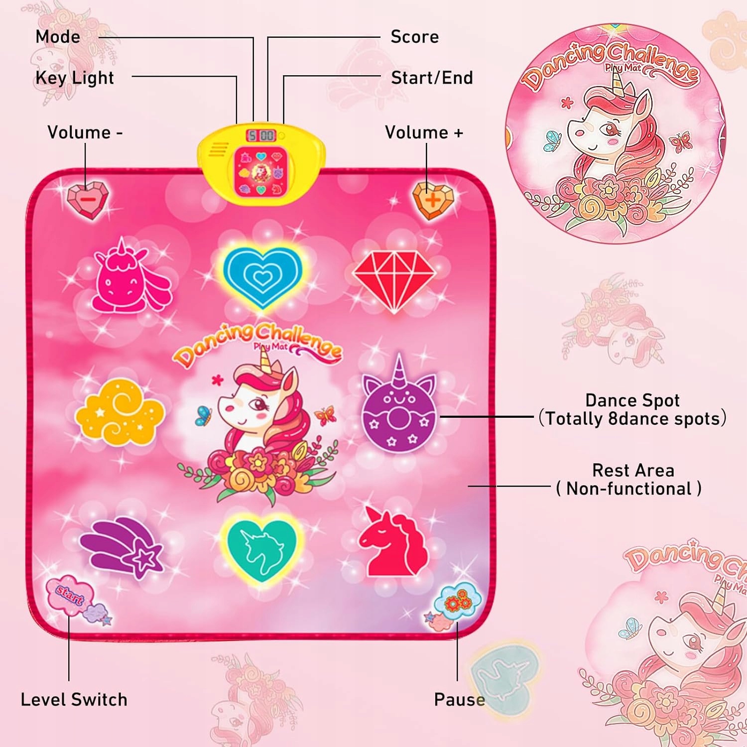 Mata do tańczenia VATOS Kod producenta 62503