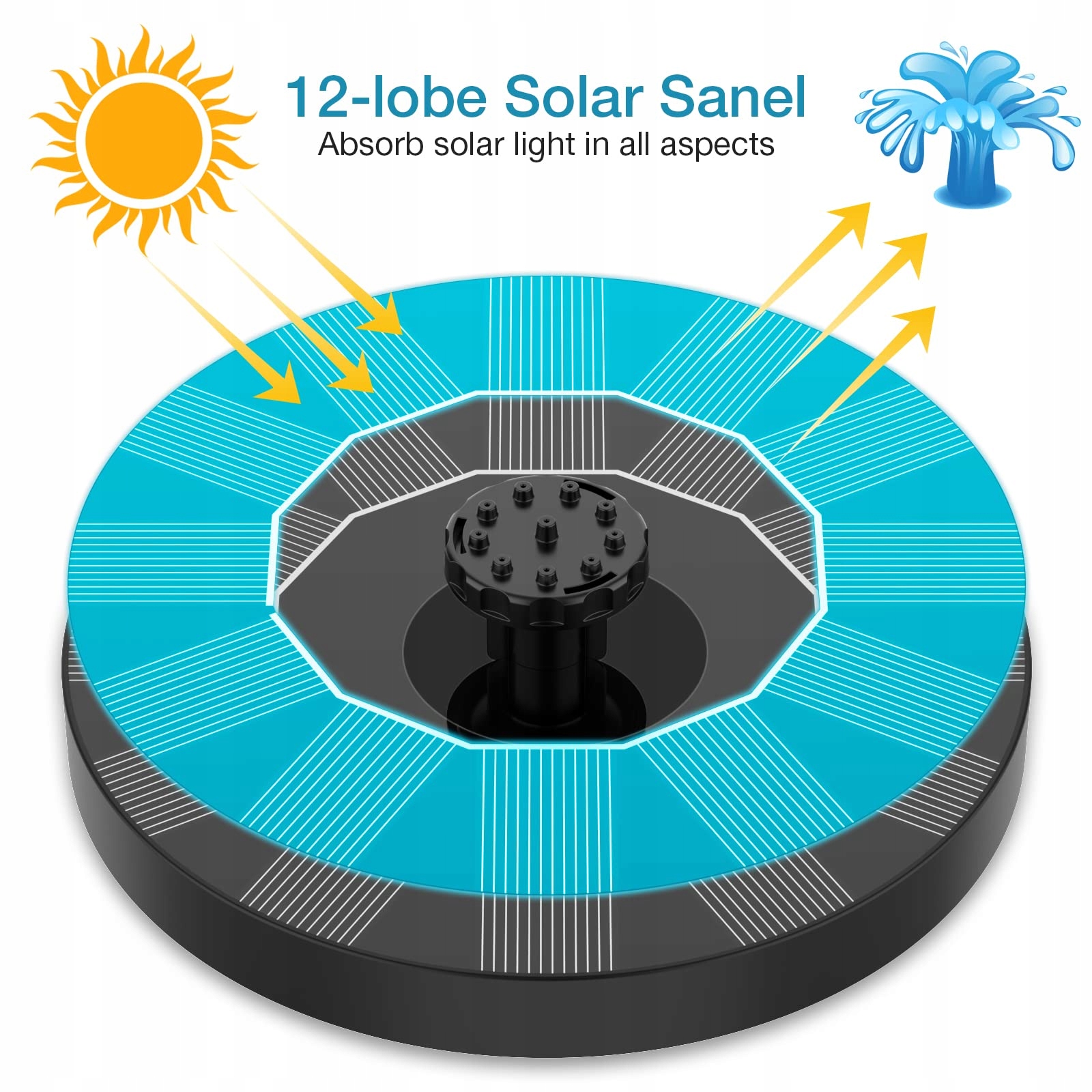 AISITIN Fontanna Solarna Ogrodowa 2025 Zestaw 6 Dysz Do Stawu I Oczka — miniatura 5