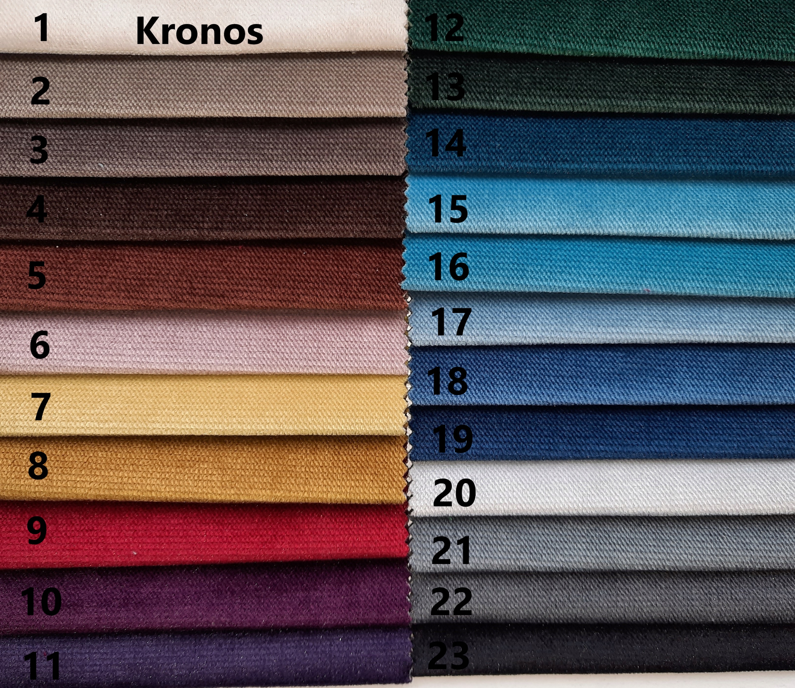 Pufa,Pufy,uszak,retro,podnóżek Kolor obicia wielokolorowy