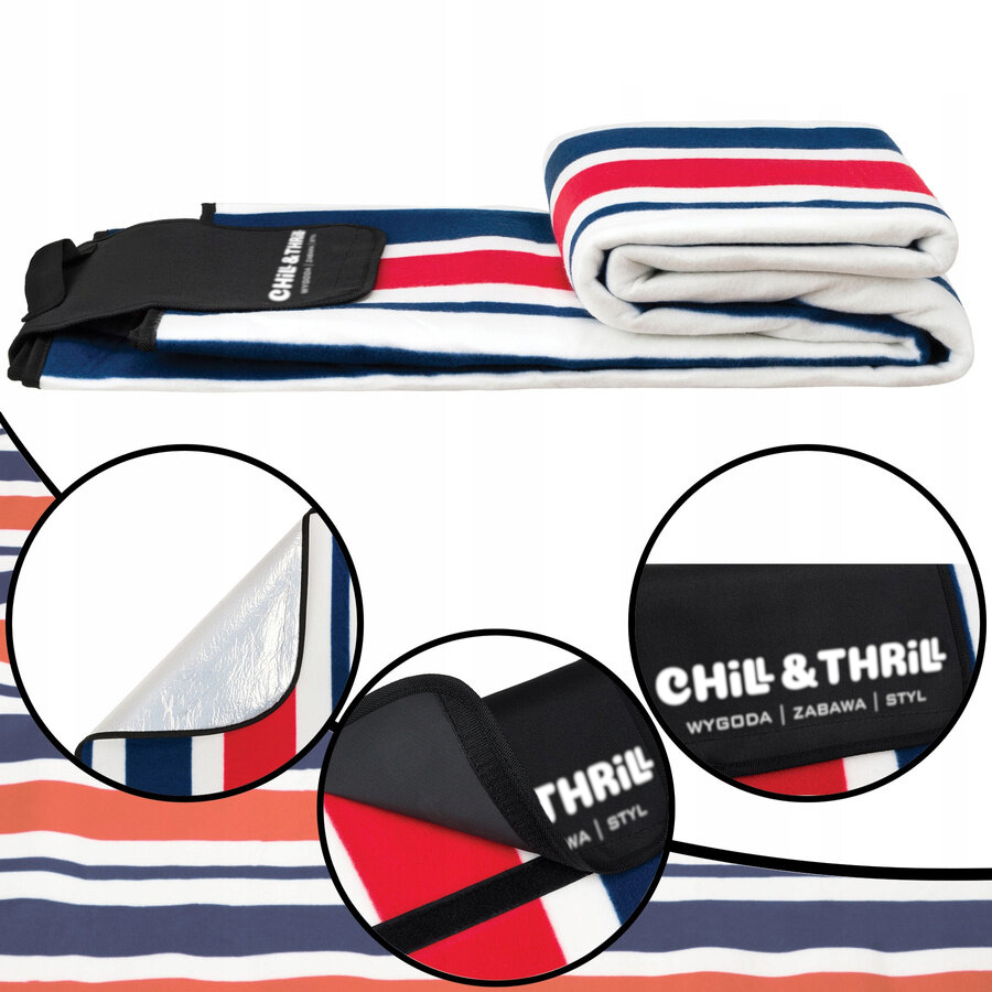 KOC PIKNIKOWY PLAŻOWY IZOLACJA DUŻA MATA WODOODPORNA OGRODOWA XXL 200x200cm Kolor dominujący wielokolorowy