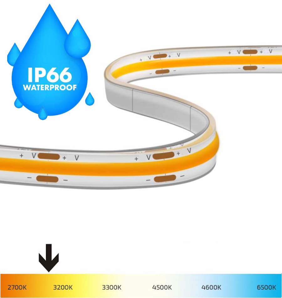 Cob páska vodotesná IP66, svetelná linka 10W/m, 5 m