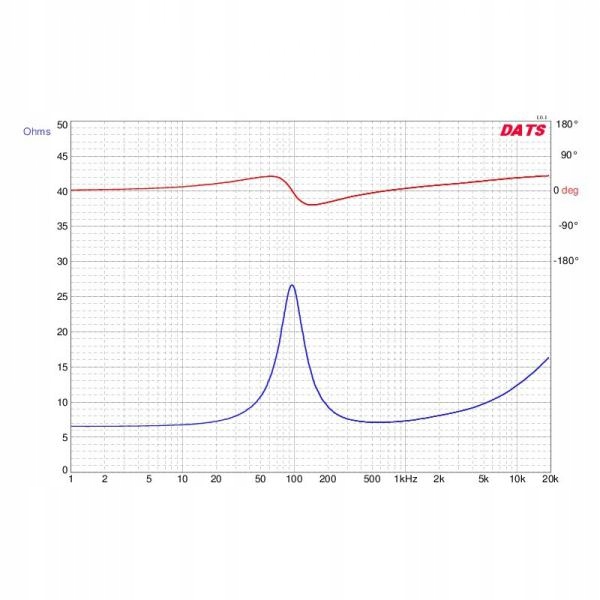 Głośnik Dayton Audio RS100P-8 4" - 8ohm Model RS100P-8