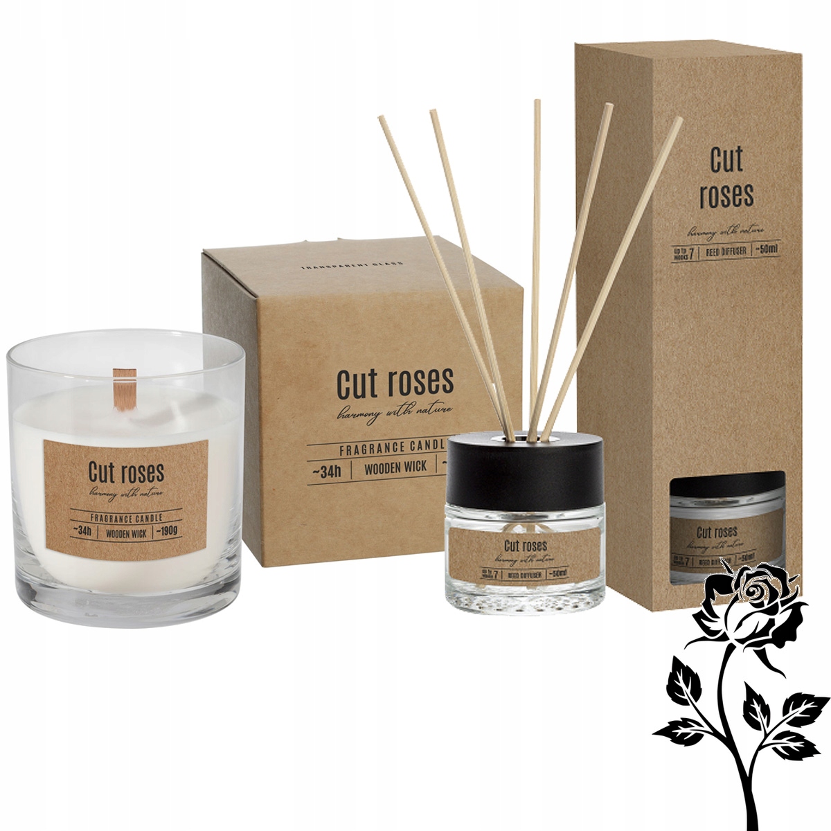 

Cięte Róże Świeca zapachowa 34H Odświerzacz Eko