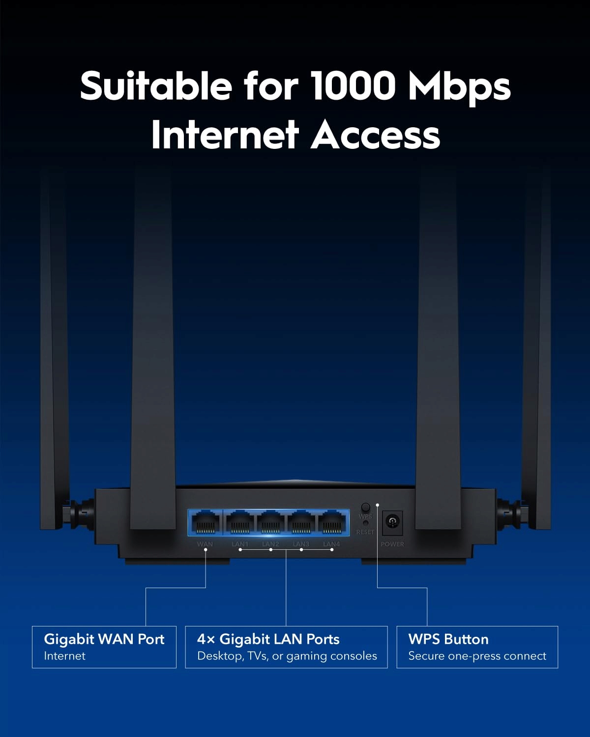 CUDY BE3600 Router WiFi 7 Gigabit Dualband MU-MIMO Anteny VPN Cloud App — miniatura 3