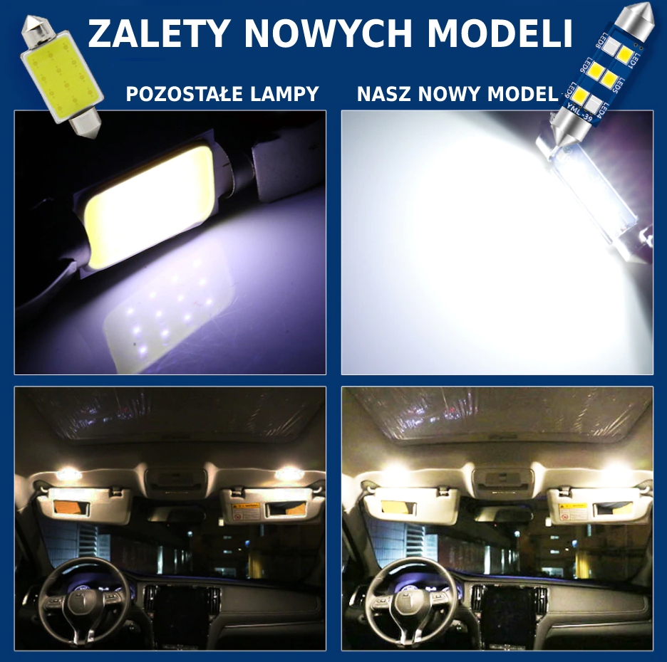 C5W DUAL COLOR - 31mm - Canbus Festoon Typ żarówki C5W