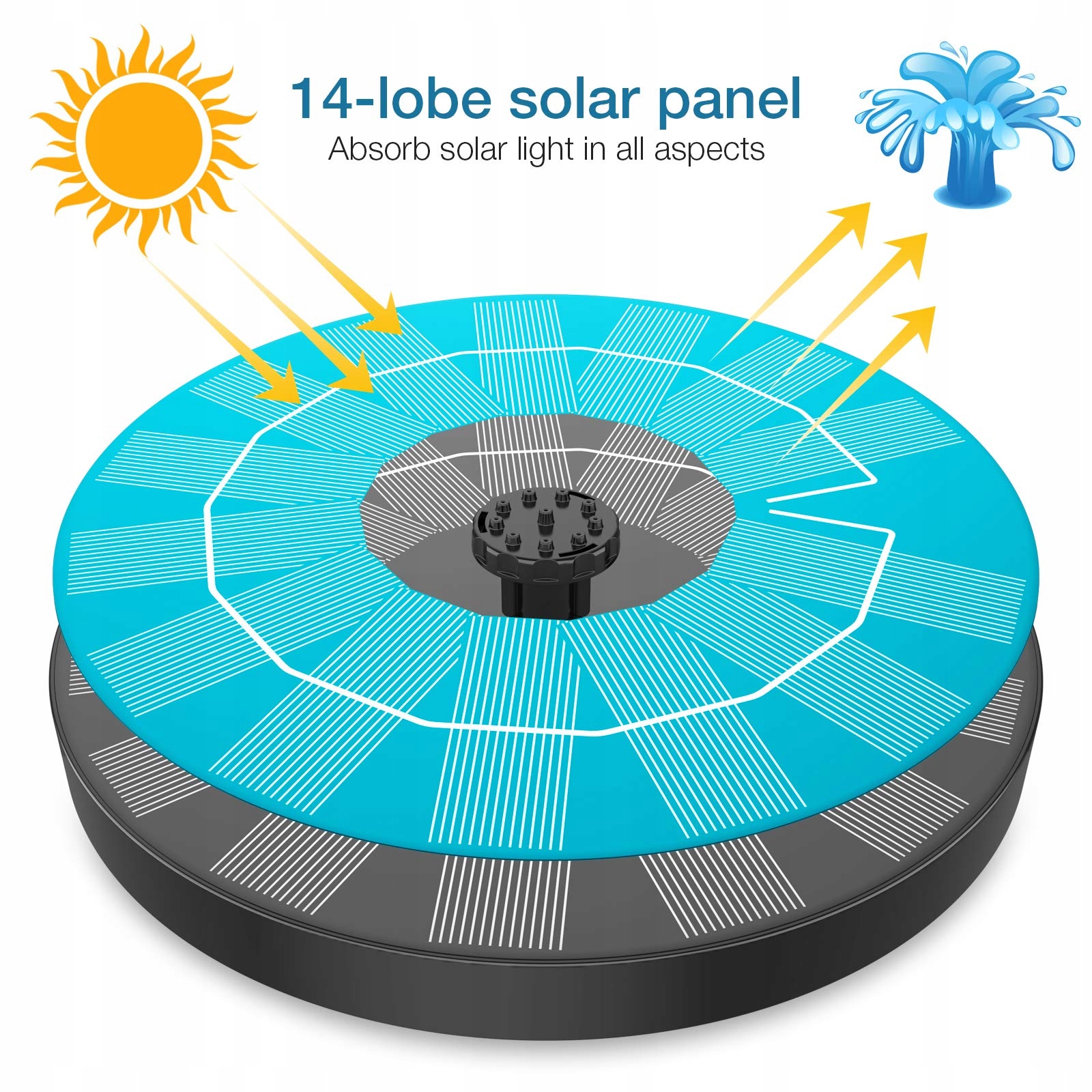 AISITIN Fontanna Solarna 3.5W Do Ogrodu Zestaw Dysz Pompa Do Stawu — miniatura 9
