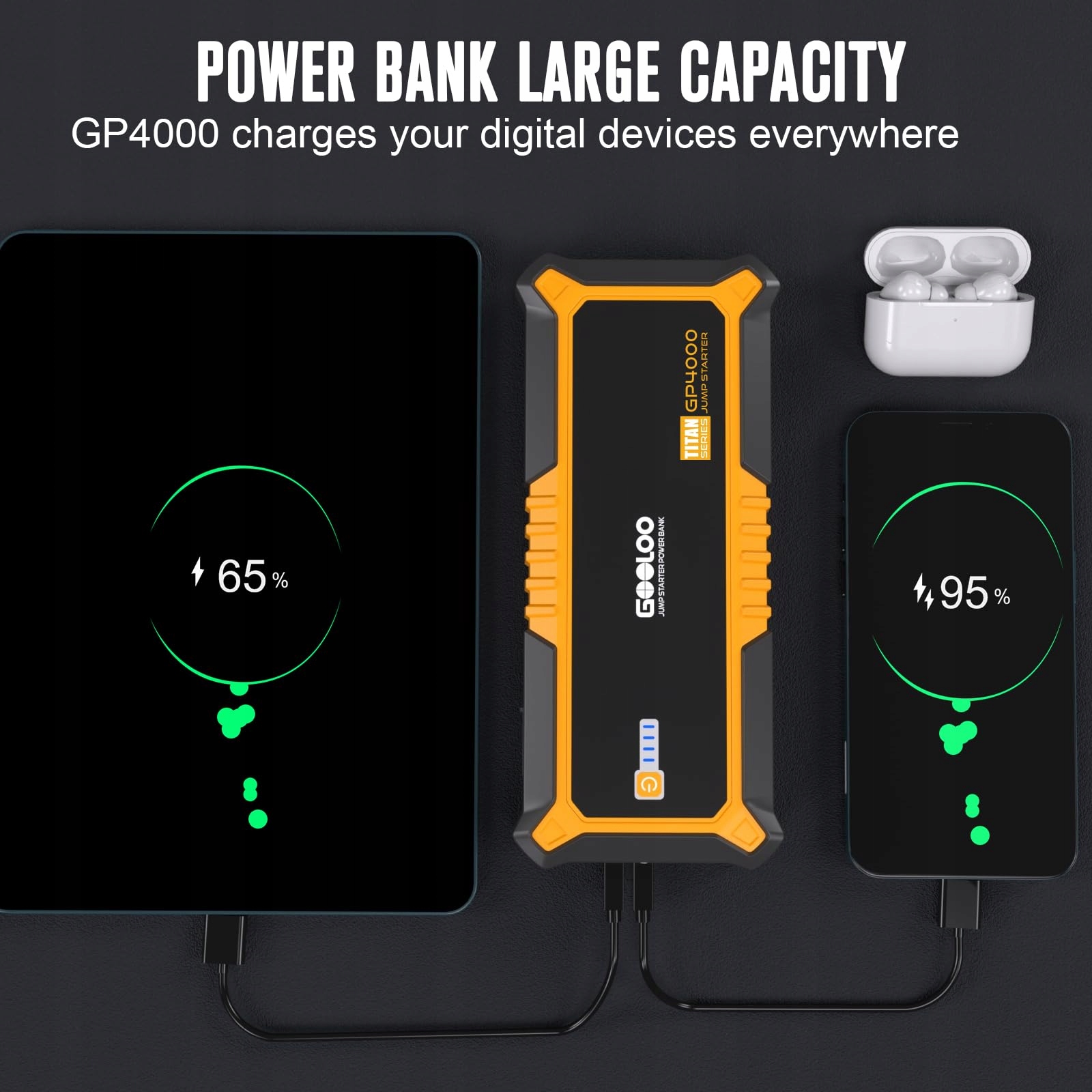 GOOLOO Powerbank 4000A 12V Do Samochodów Benzynowych i Diesla — miniatura 3