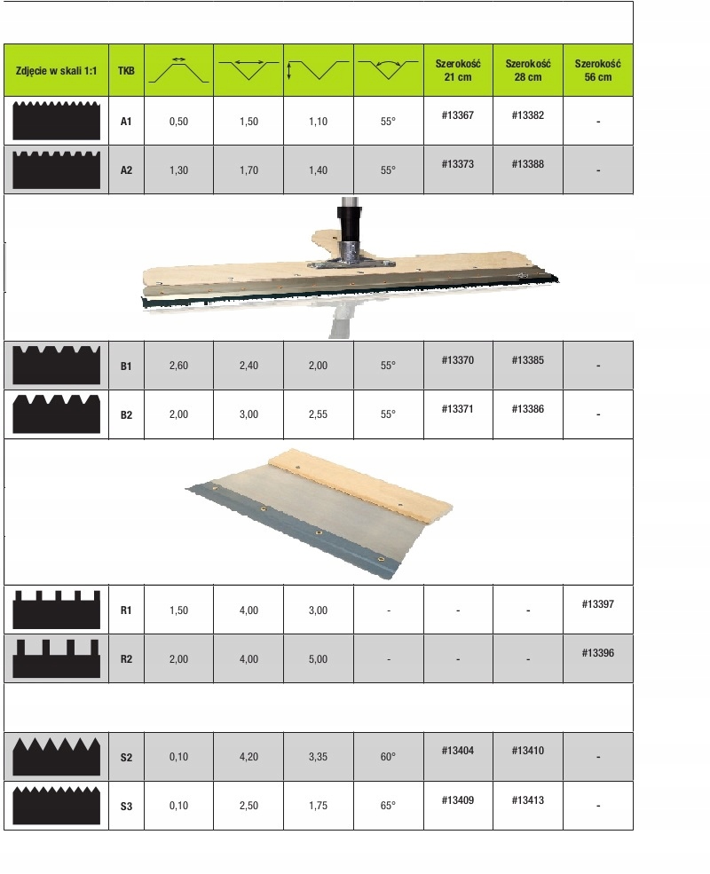 wkłady DO RAKLI wylewka grzebień R1 R2 R3 S2 S3 A1