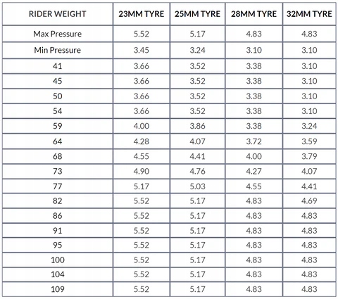 Dysk tył HED Vanquish Pro V DISC Marka HED
