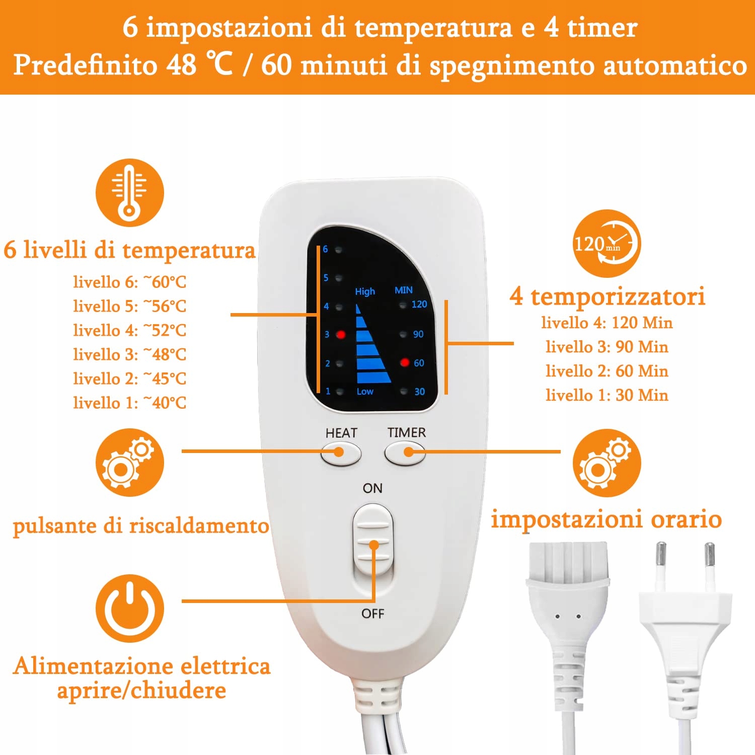 Letitwell Elektryczna Poduszka Grzewcza Na Plecy, Kark, Ramiona i Brzuch — miniatura 5